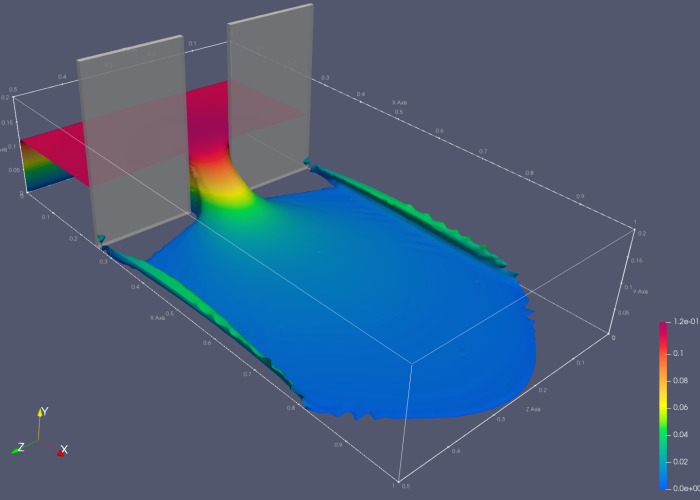 screensjhot of computer simulation of surface water for dambreak